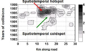Collision spatio-temporal hotspot map